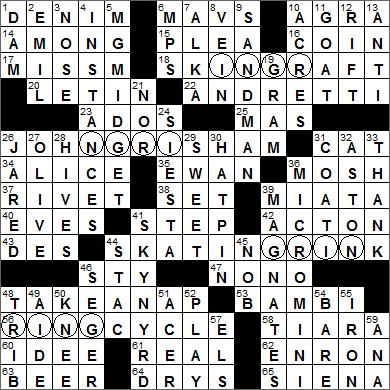 Papers from a graduate student crossword clue