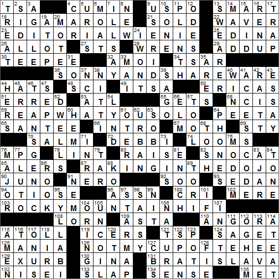 Waterproofing crossword clue