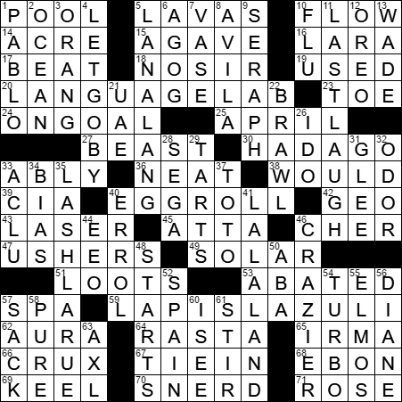 Essayist page crossword