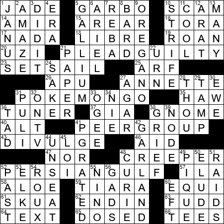 Sea Bird Crossword Clue 4 Letters