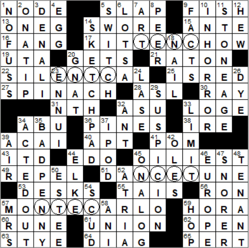 crossword 15th informal clue laxcrossword