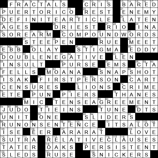 jet forth crossword clue