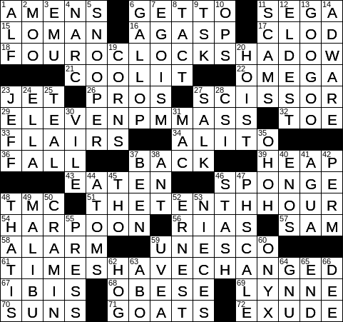 Commonly Bristly Covering Crossword Clue Archives Laxcrossword Com