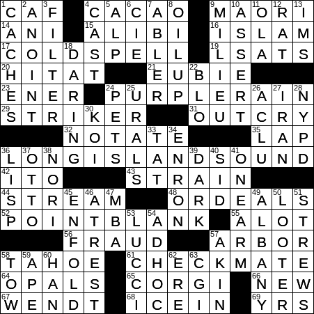Cabinet Dept Concerned With Nukes Crossword Clue Archives