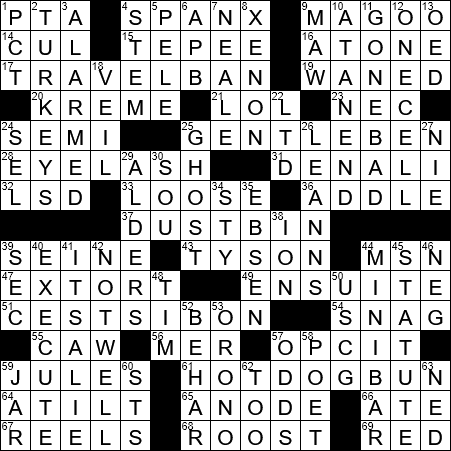 Title bear of '60s TV crossword clue Archives 